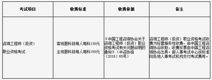 吉林2018年度咨詢工程師（投資）職業(yè)資格考試考務(wù)的通知