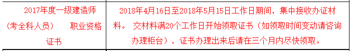 海南一級(jí)建造師合格證書領(lǐng)取（2017年）
