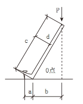 2018一建《建筑工程》模擬題：力偶、力矩的特性（4.19）