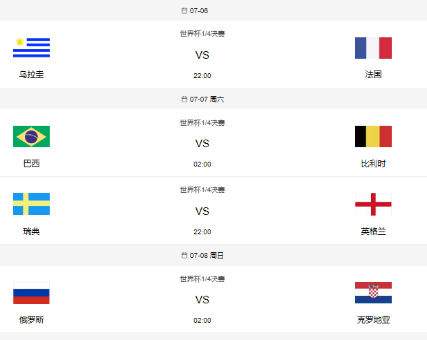 當(dāng)“世界杯”遇到造價(jià)工程師備考該怎么辦？