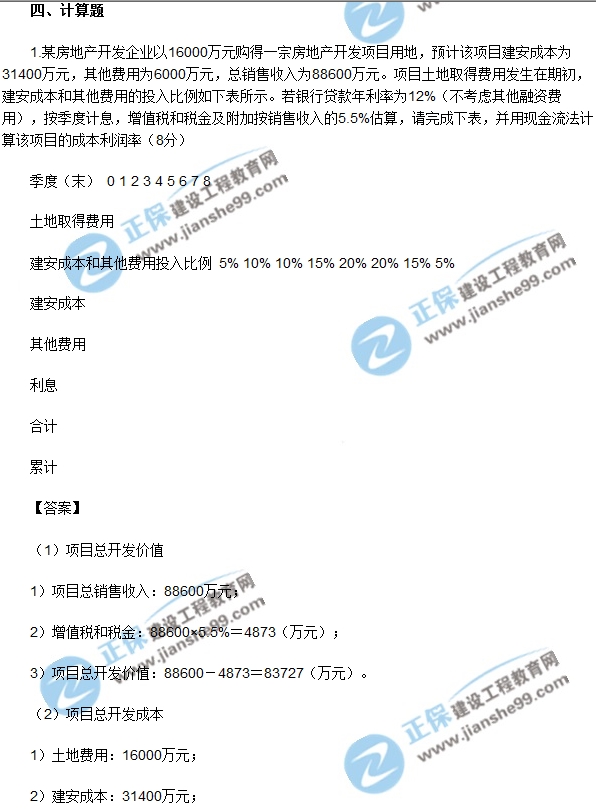 房地產(chǎn)開(kāi)發(fā)經(jīng)營(yíng)與管理試題計(jì)算第一題