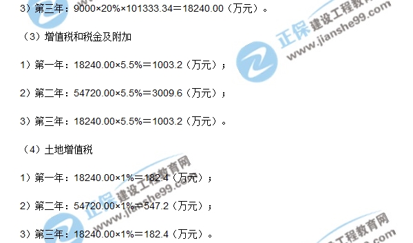房地產(chǎn)開發(fā)經(jīng)營與管理試題計算第二題