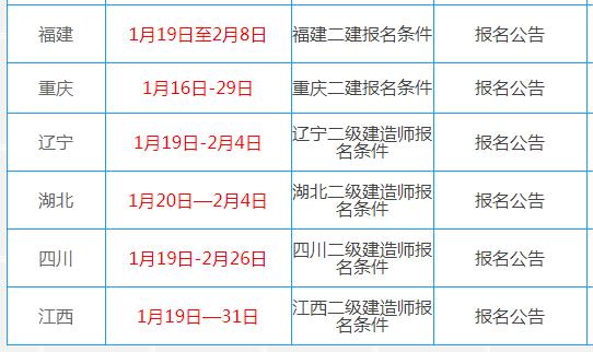 2019年二建考試報名