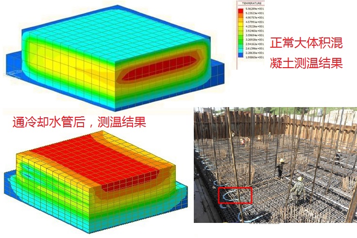 二級建造師實務核心知識點