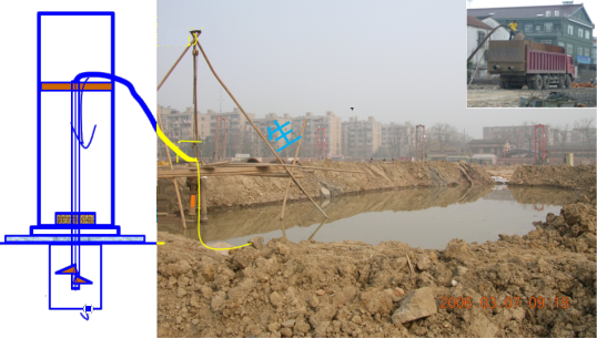 二級建造師考試：混凝土基礎(chǔ)與樁基礎(chǔ)施工技術(shù)