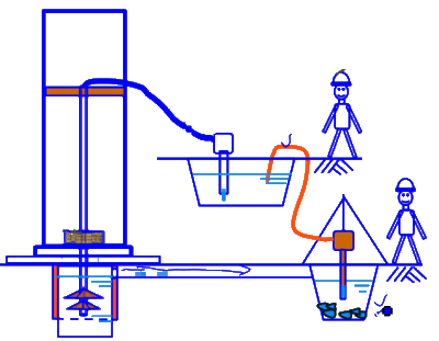 二級建造師考試：混凝土基礎(chǔ)與樁基礎(chǔ)施工技術(shù)