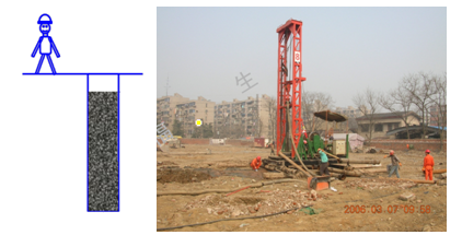 二級建造師考試：混凝土基礎(chǔ)與樁基礎(chǔ)施工技術(shù)