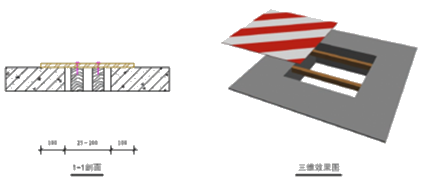 二級建造師考試建筑工程施工安全管理：洞口、臨邊防護