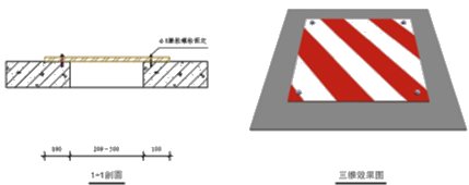 二級建造師考試建筑工程施工安全管理：洞口、臨邊防護