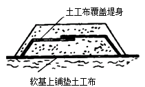 二級(jí)建造師考試市政實(shí)務(wù)知識(shí)點(diǎn):土工合成材料的應(yīng)用