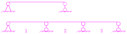 二級(jí)建造師考試市政實(shí)務(wù)知識(shí)點(diǎn):裝配式梁(板)施工技術(shù)