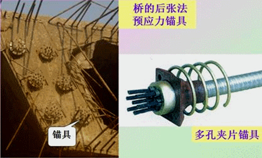 二級(jí)建造師考試市政實(shí)務(wù)知識(shí)點(diǎn):預(yù)應(yīng)力材料的技術(shù)要求