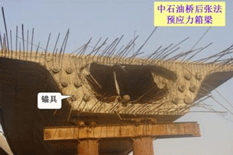 二級(jí)建造師考試市政實(shí)務(wù)知識(shí)點(diǎn):預(yù)應(yīng)力材料的技術(shù)要求