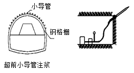 二級(jí)建造師考試市政實(shí)務(wù)知識(shí)點(diǎn):小導(dǎo)管注漿加固技術(shù)