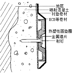 二級建造師考試市政實(shí)務(wù)知識點(diǎn):襯砌及防水施工要求