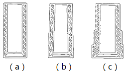二級(jí)建造師考試沉井施工技術(shù)有哪些知識(shí)？