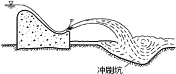 一級建造師考試水利實務水流形態(tài)及消能方式