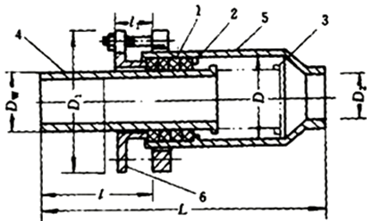 二級建造師考試知識點:供熱管網(wǎng)附件及換熱站設(shè)施安裝要求