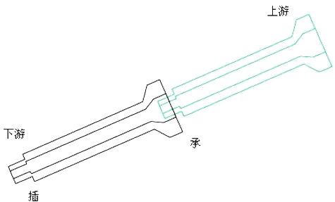 二級建造師考試水利實(shí)務(wù)知識(shí)點(diǎn):開槽管道施工技術(shù)