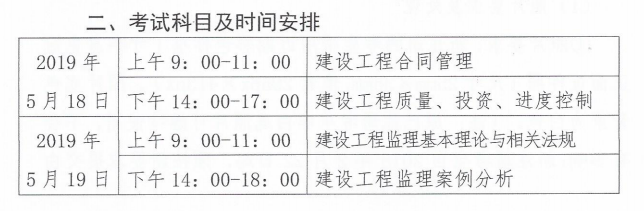 監(jiān)理工程師報名時間