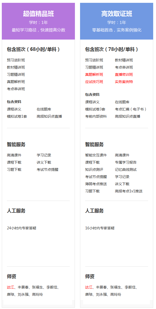 2019年二級(jí)建造師現(xiàn)在購課，禮品多多，享超值服務(wù)