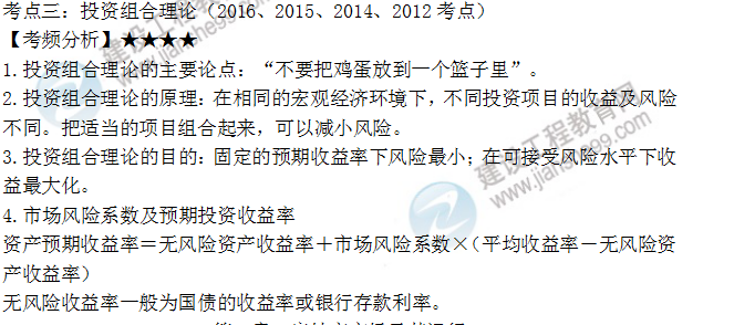 房地產(chǎn)估價師高頻考點(diǎn)