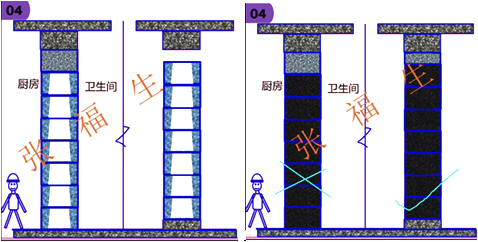 二級建造師建筑工程第六講主體結(jié)構(gòu)工程施工技術(shù):砌體結(jié)構(gòu)工程