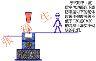 二級建造師建筑工程第六講主體結(jié)構(gòu)工程施工技術(shù):砌體結(jié)構(gòu)工程