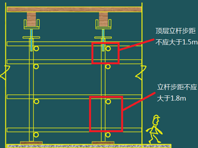 二級建造師建筑工程第十五講施工質量管理:混凝土結構工程