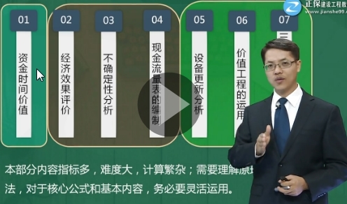 一級(jí)建造師《中級(jí)會(huì)計(jì)實(shí)務(wù)》預(yù)習(xí)進(jìn)階課程試聽