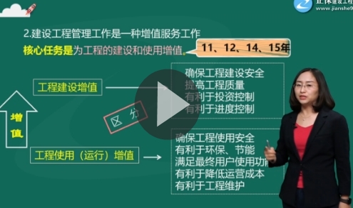 一級(jí)建造師《財(cái)務(wù)管理》課程試聽