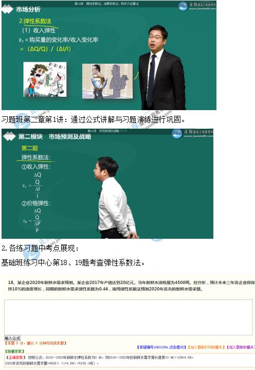 2019年咨詢工程師現(xiàn)代咨詢方法與實(shí)務(wù)考后點(diǎn)評