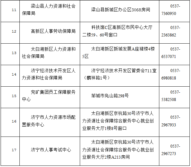 濟(jì)寧2-639559 濟(jì)寧2-639559