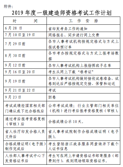 浙江一級建造師報名 浙江一級建造師報名