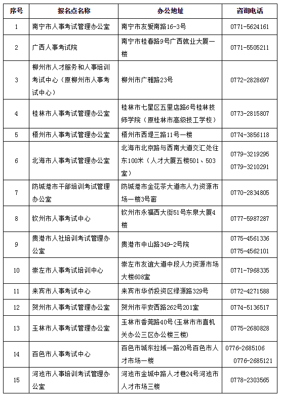 廣西555782 廣西555782