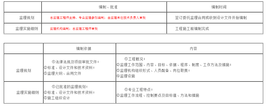 1564727475(1) 1564727475(1)