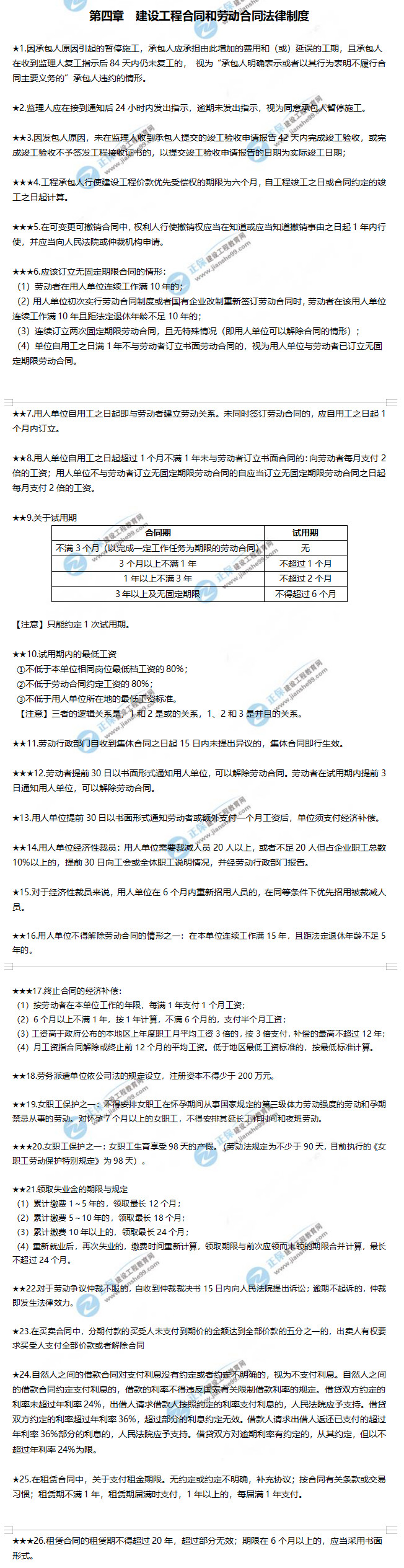 一建工程法規(guī)高頻考點(diǎn) 法規(guī)4