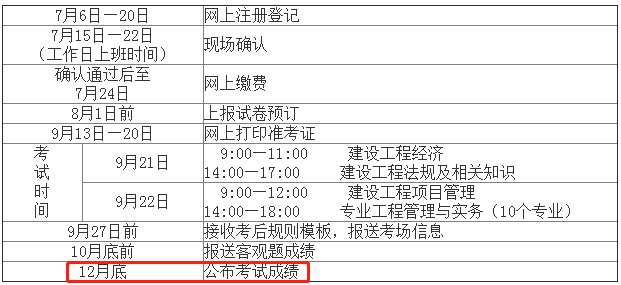 江西一建成績查詢時間621285 江西一建成績查詢時間621285