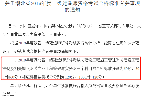 湖北二建合格標(biāo)準(zhǔn)581402 湖北二建合格標(biāo)準(zhǔn)581402
