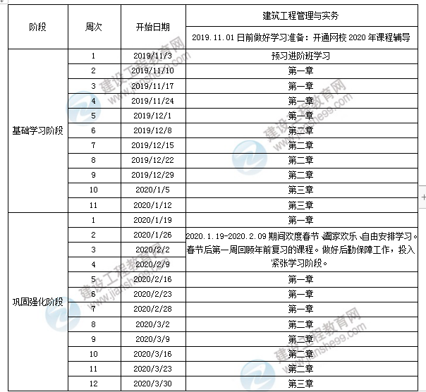 建筑實務 建筑實務