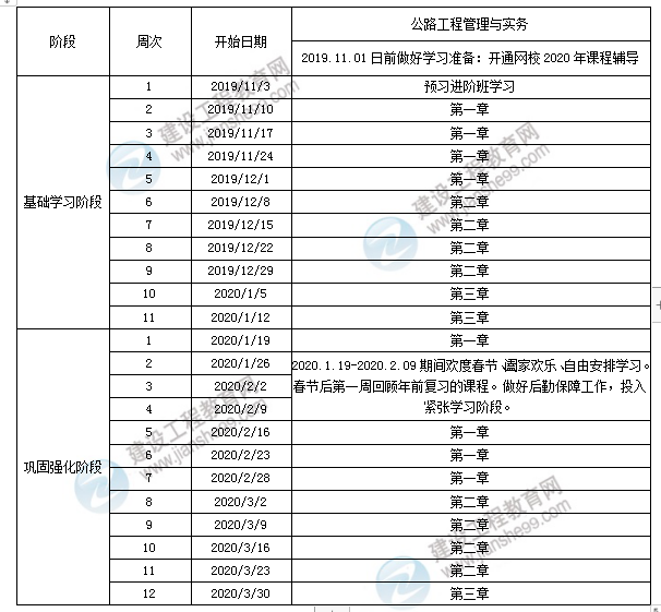 公路實(shí)務(wù) 公路實(shí)務(wù)