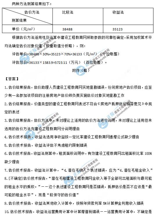 2019年房地產(chǎn)估價(jià)師《案例與分析》試題及答案-7 2019年房地產(chǎn)估價(jià)師《案例與分析》試題及答案-7