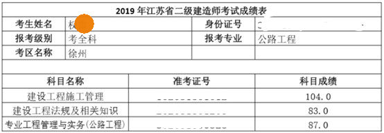 權(quán)同學(xué) 權(quán)同學(xué)