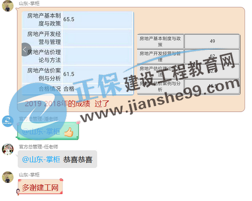 房地產(chǎn)估價師考試成績查詢 學(xué)員好評如潮 房地產(chǎn)估價師考試成績查詢 學(xué)員好評如潮