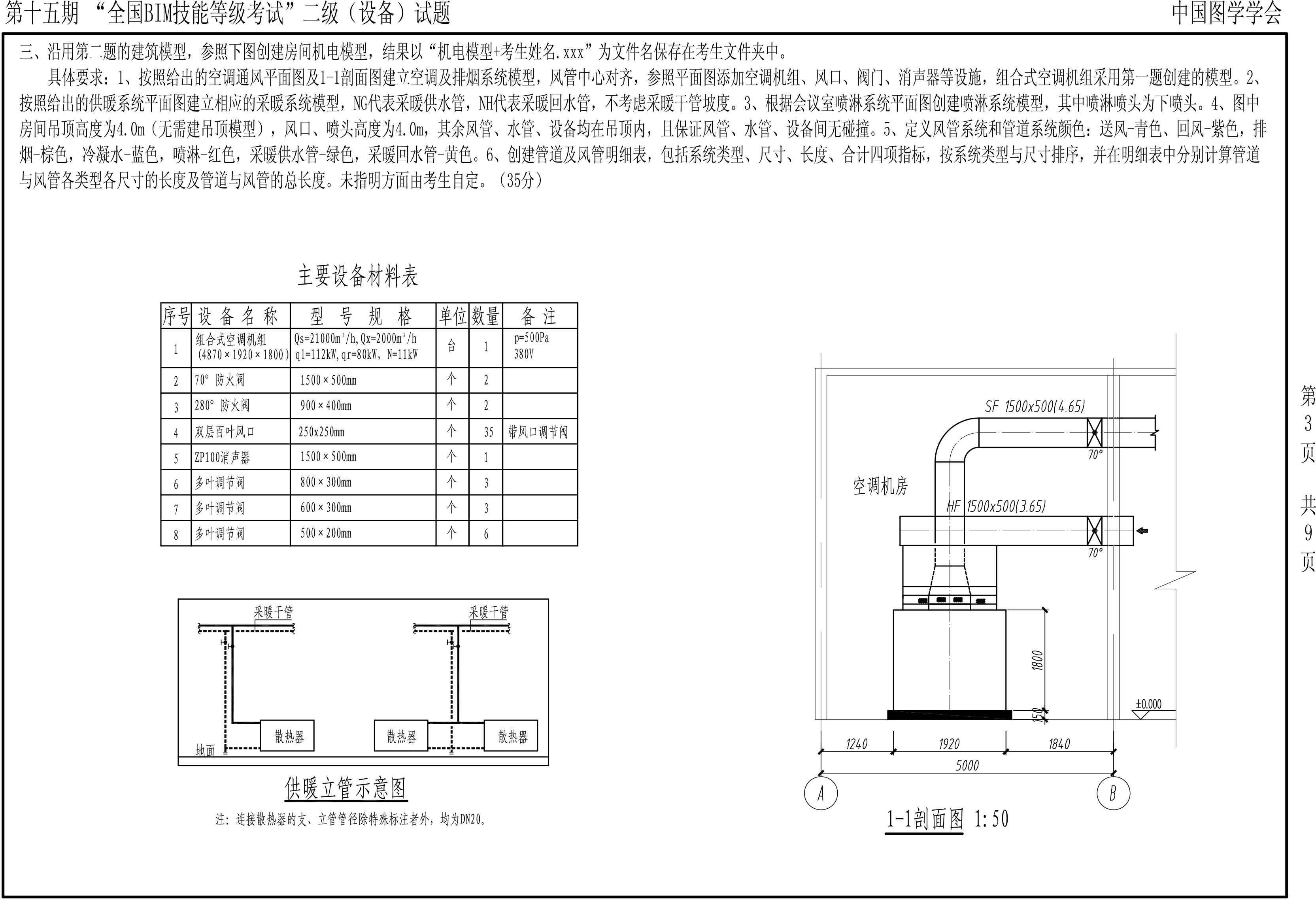 第十五期BIM二級設備-3 第十五期BIM二級設備-3