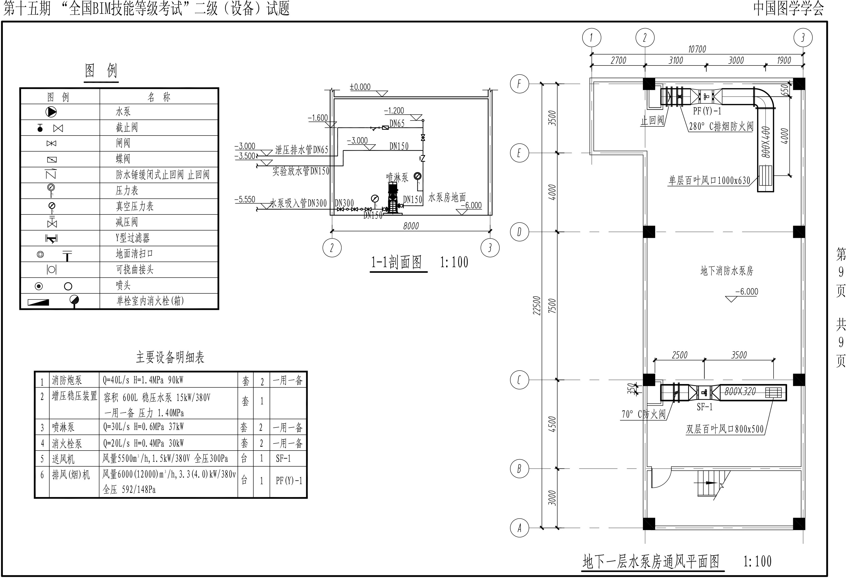 第十五期BIM二級設備-9