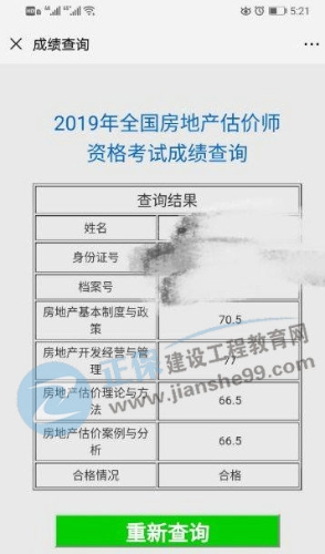 房地產(chǎn)估價(jià)師學(xué)員曬成績(jī) 房地產(chǎn)估價(jià)師學(xué)員曬成績(jī)