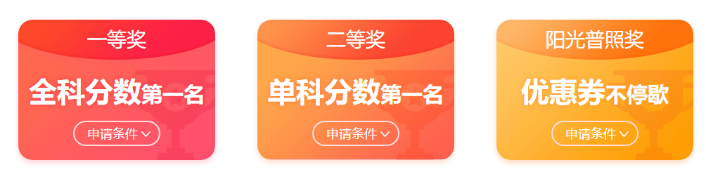 獎品設(shè)置 獎品設(shè)置