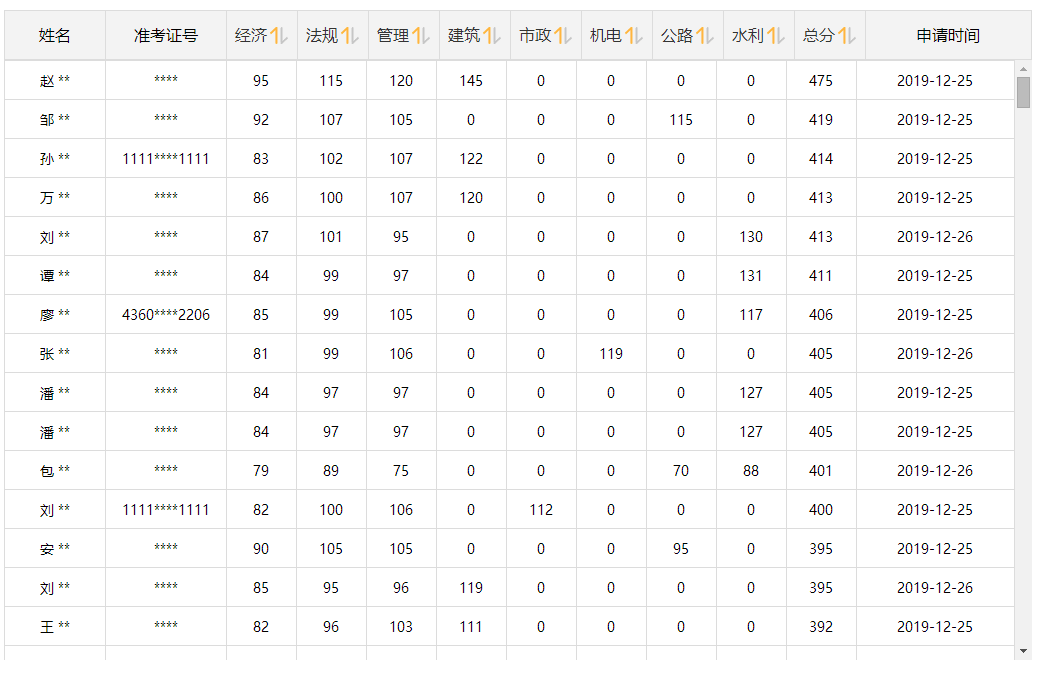 幫當(dāng) 幫當(dāng)