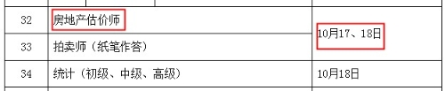 房地產(chǎn)估價(jià)師考試時(shí)間 房地產(chǎn)估價(jià)師考試時(shí)間